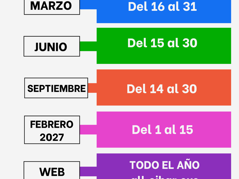 El Departamento de Servicios Sociales recuerda que este año solamente se recogerán justificantes de AES dentro de los periodos establecidos
