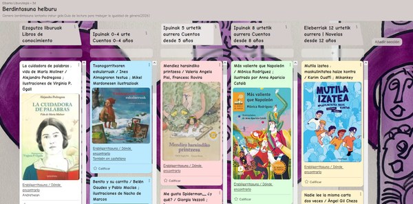 Berdintasuna helburu Padlet kaptura.JPG