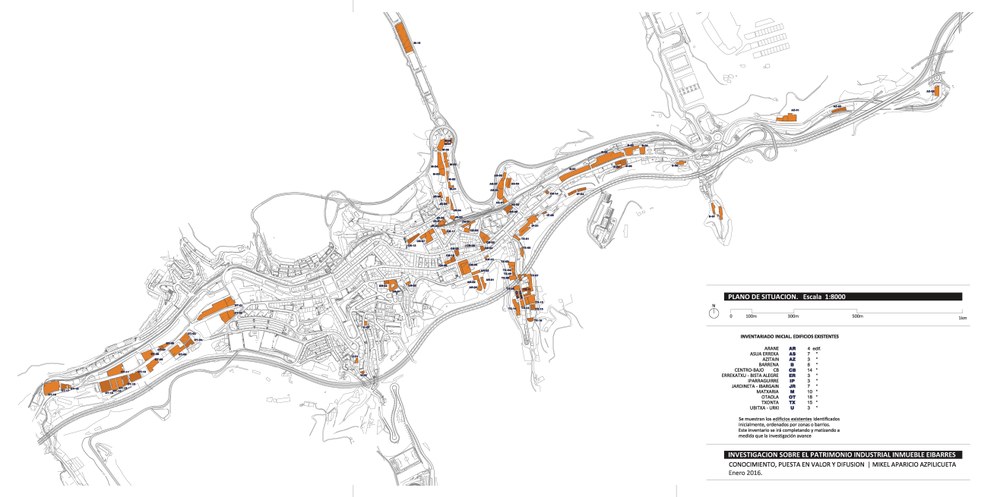 Completada la identificación de los edificios industriales eibarreses y finalizada la toma de datos del Archivo