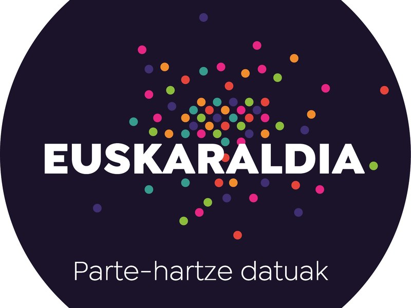 Euskaraldia. Datos de participación
