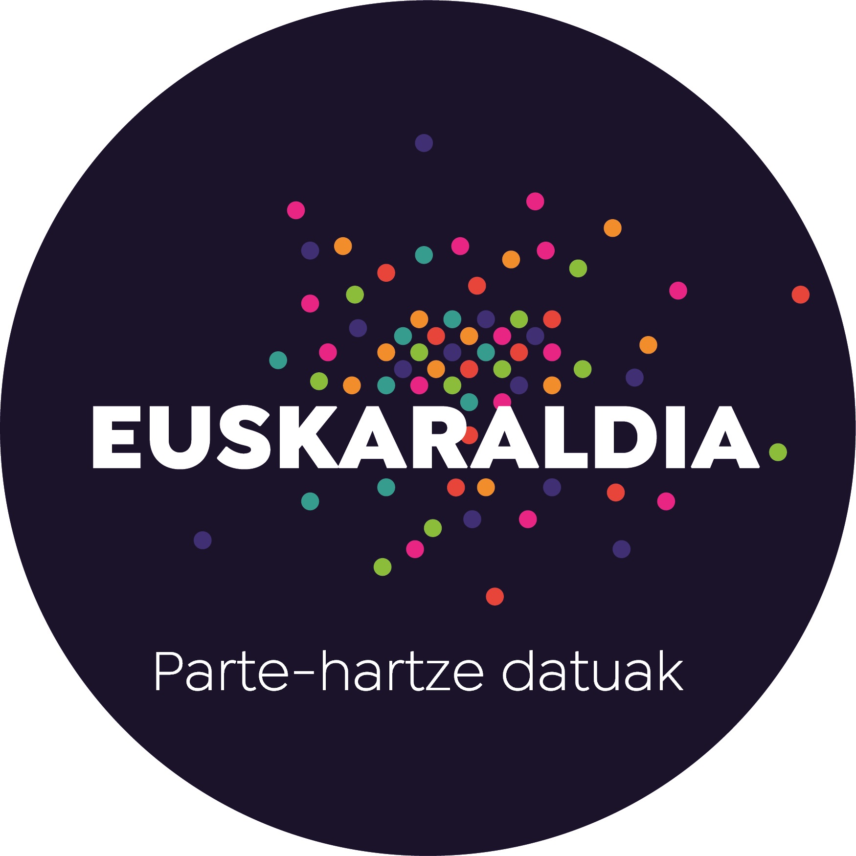 Euskaraldia. Datos de participación