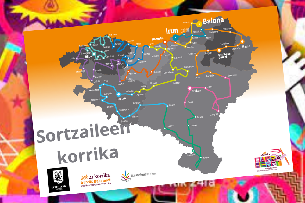La Korrika de la creación Cartel sortzaileen korrika