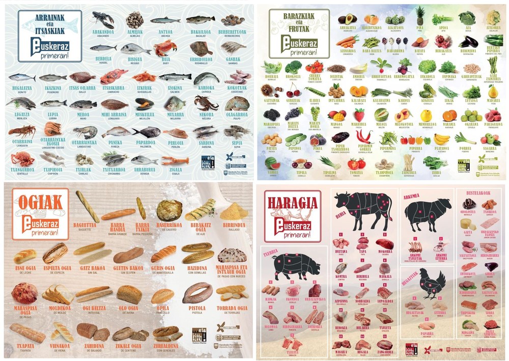 Lo de siempre, lo cercano. #EibarrenBadakagu, Euskeraz Primeran! Posters de los alimentos