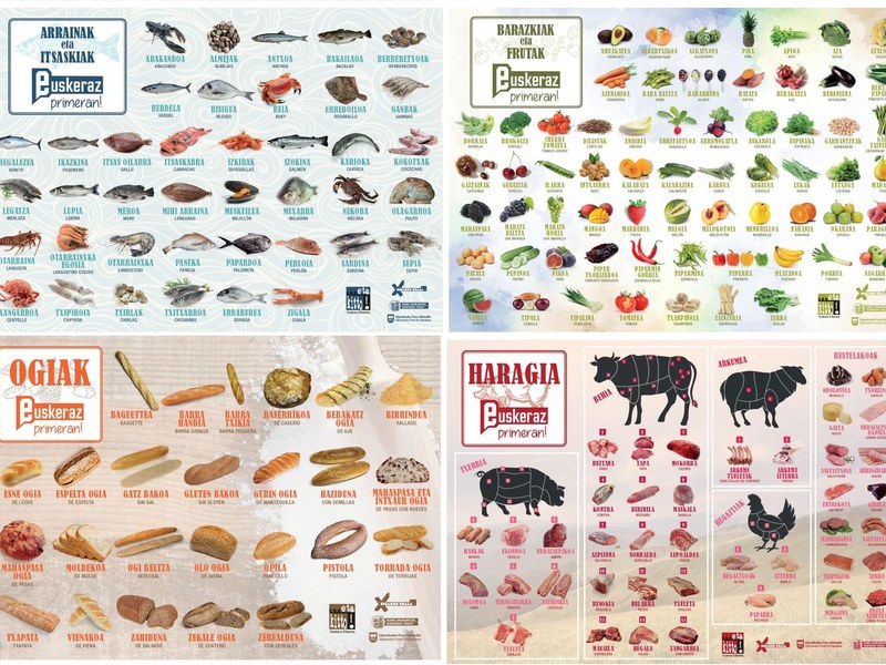Posters de los alimentos