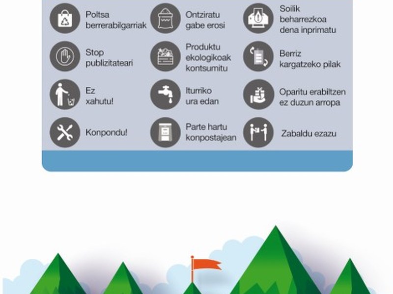 Arranca una nueva campaña enmarcada en la Semana Europea de Prevención de Residuos para promover el reciclaje en la ciudad.