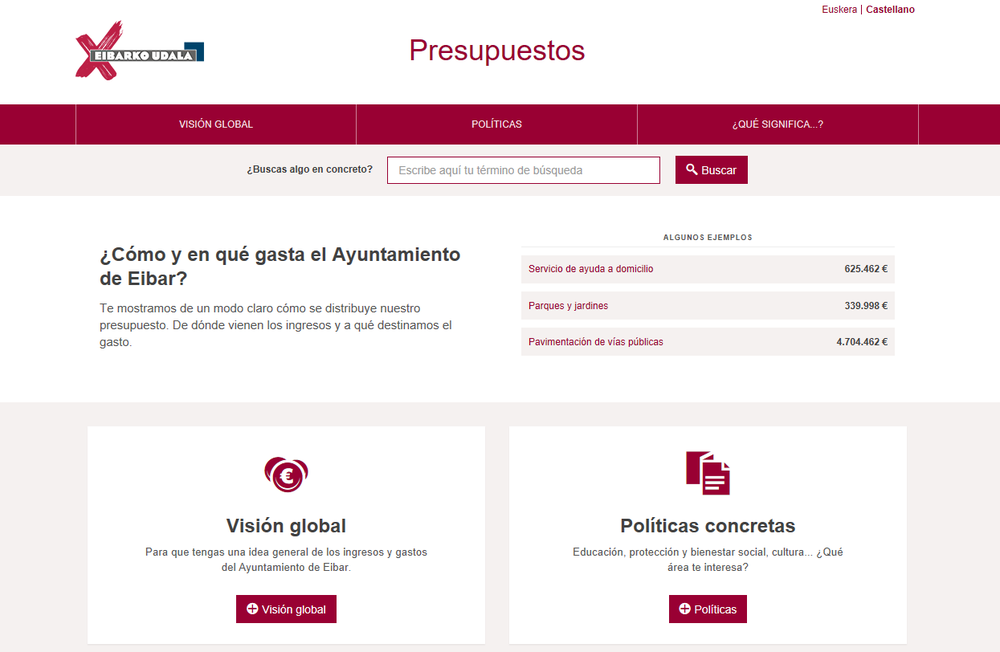 El Ayuntamiento de Eibar publicará sus presupuestos de forma visual y comprensible