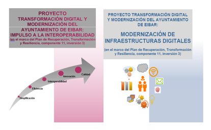 Imagen de los dos proyectos para los que se solicitó una subvención, relacionados con la mejora de las infraestructuras digitales y con la implantación de la administración electrónica y la mejora de la interoperabilidad.