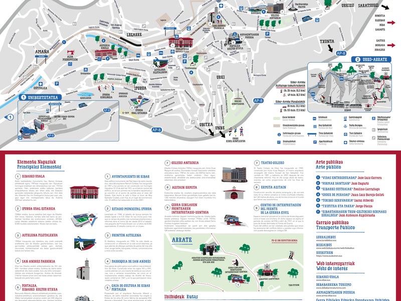 Eibarko mapa turistikoa.