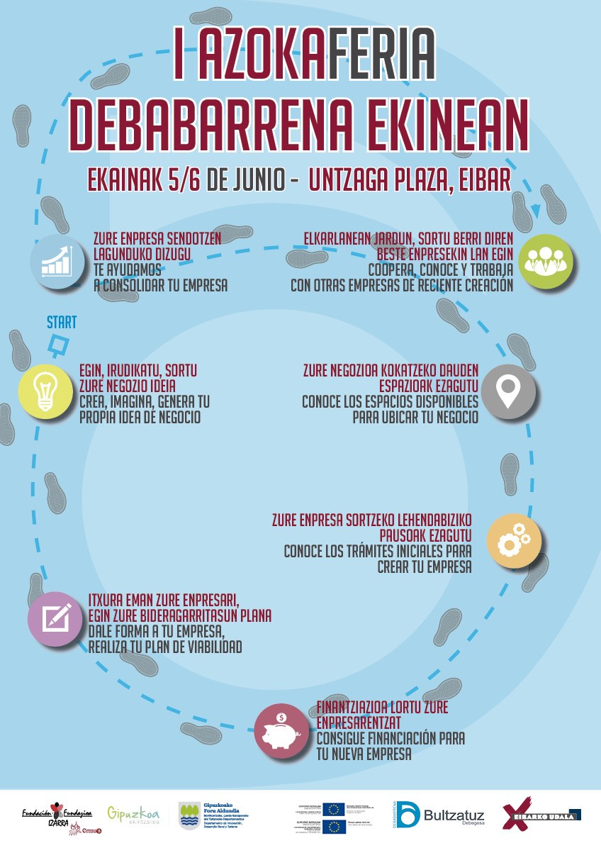 Ekintzailetza bultzatzen duten eragileak Debabarrena Ekinean Azokan batuko dira enpresa berrien sorrera sustatzeko