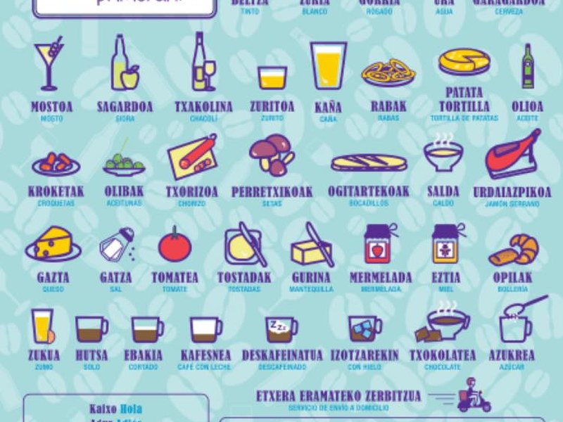 …eta Kitto! Euskara Elkarteak, Eibarko Udalak eta San Andres ostalarien elkarteak Euskeraz Primeran! ekimena aurkeztu dute