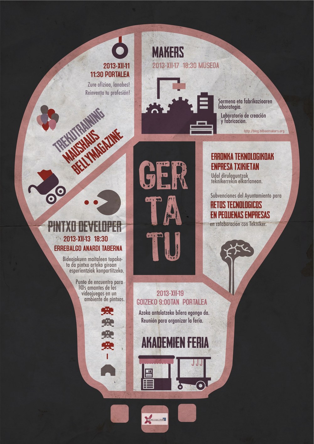 Gertatu-k beste eskualde batzuetan arrakasta lortu duten esperientziak dakartza Eibarrera