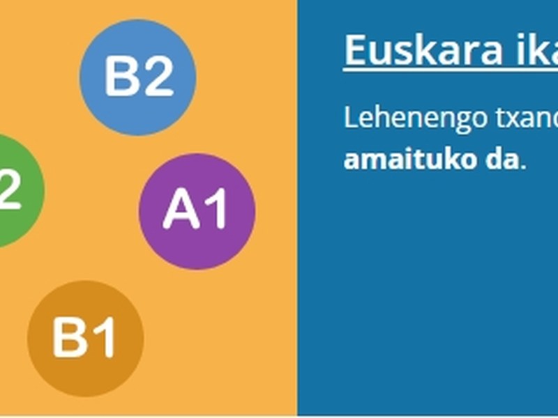 Euskara ikasleentzako 2025. urteko dirulaguntzak
