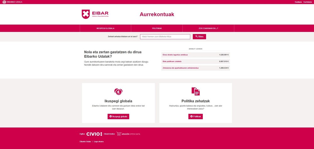 www.noradoaznirezergak.eibar.eus udal aurrekontuen webgunearen orrialde nagusia.