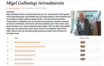“Eibartarren Ahotan”, Ego Ibarraren proiektu aitzindaria, eguneratzen eta gaurkotzen