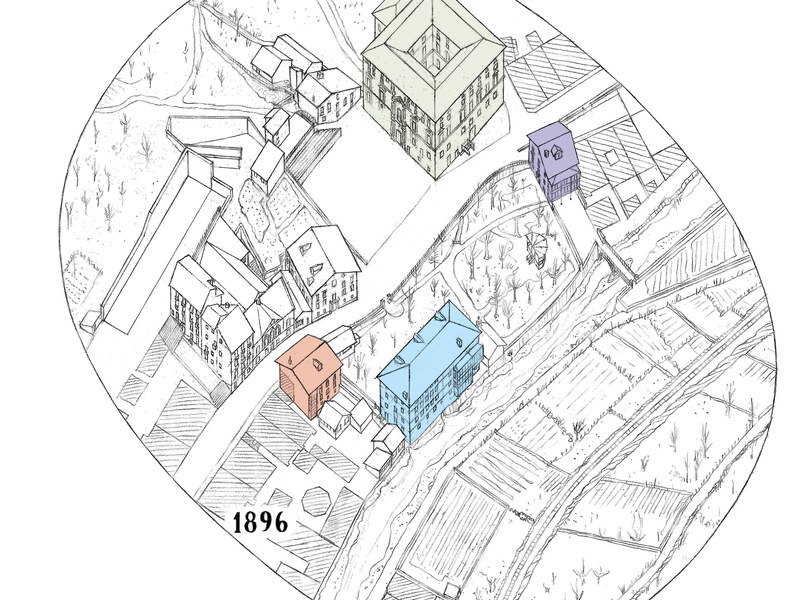 Untzaga plaza 1896an: Untzagako jauregia, Errege-etxea, Areitio etxea… Marrazkiak: Javier Martin