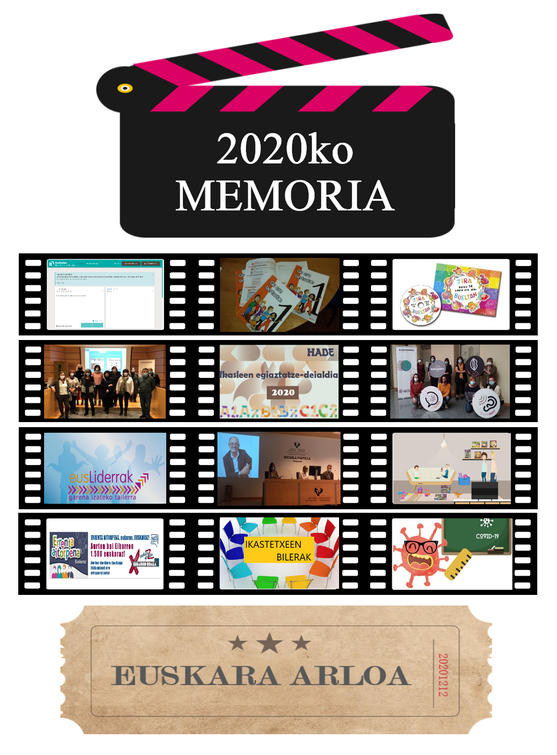 Euskara Arloa: 2020ko Memoria ikusgai