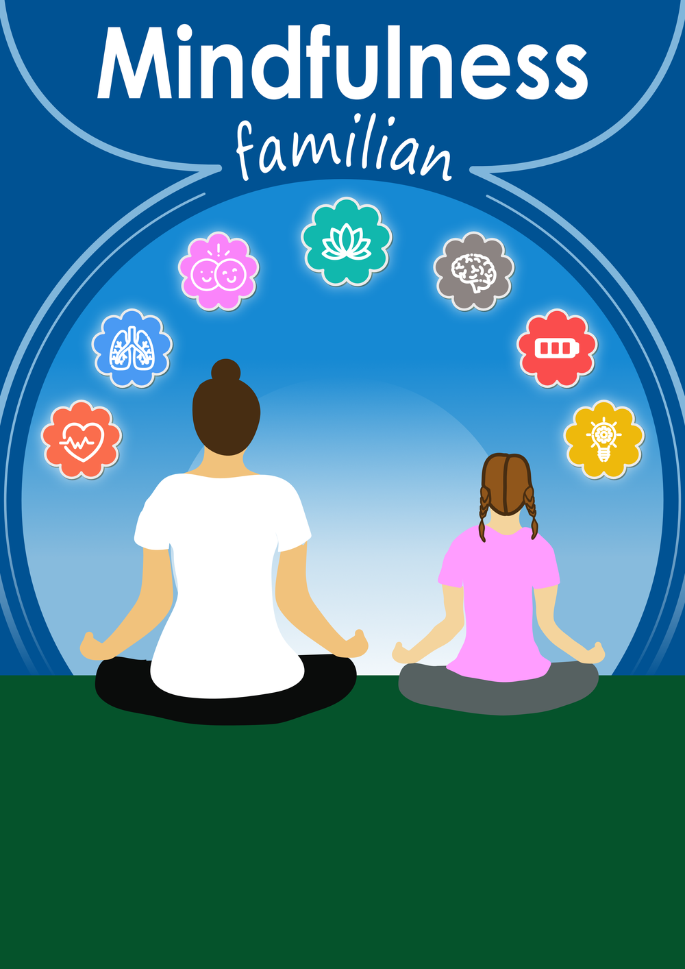 Mindfulness familian Mindfulness