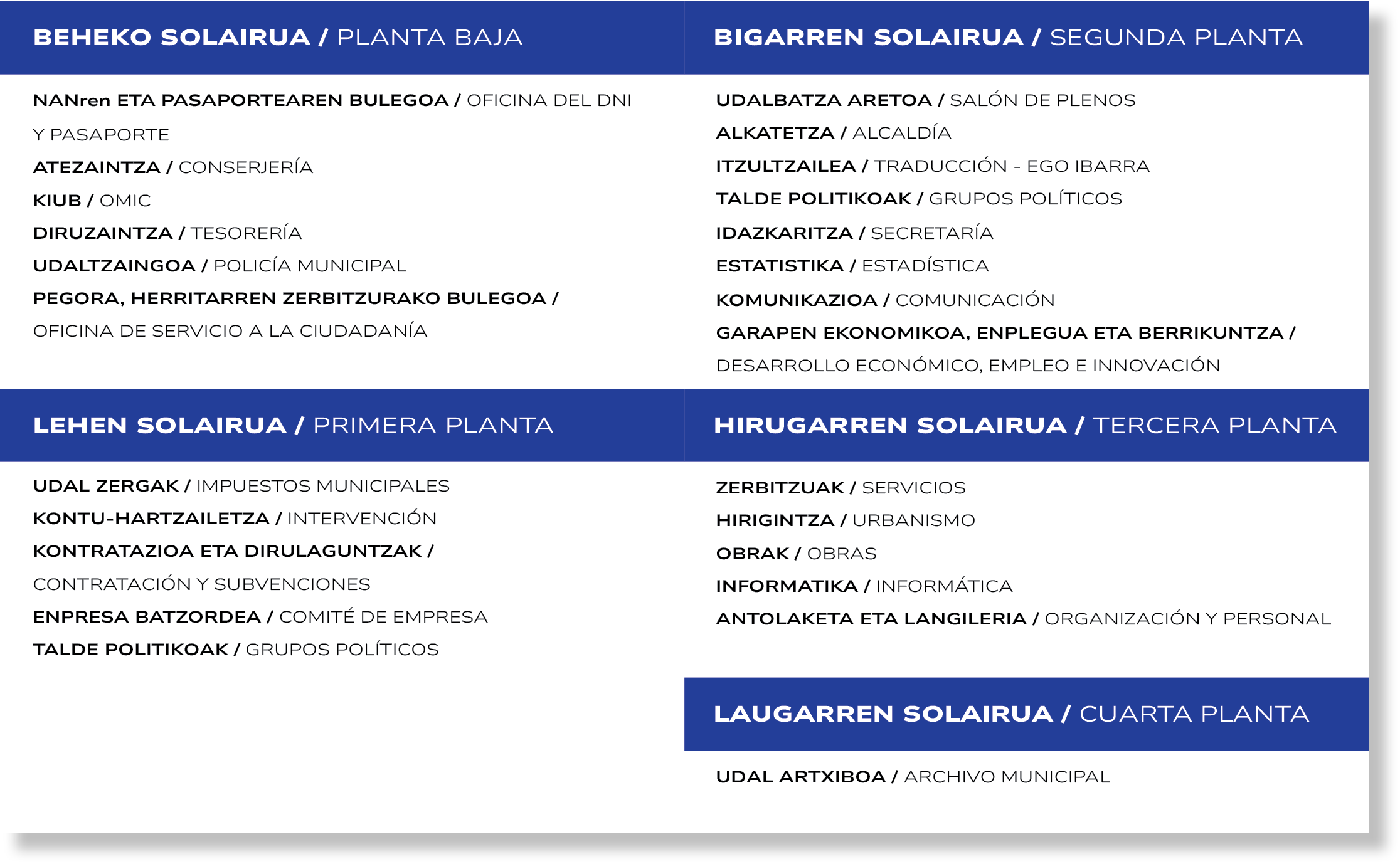 Direktorioaren mockup-a